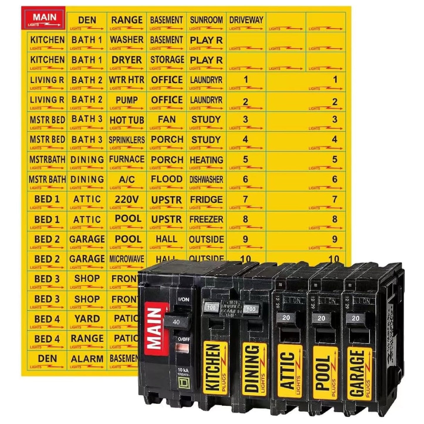 GRAPHIX EXPRESS 129 Circuit Breaker Labels - Fuse Box Stickers - 15 amp 20 amp (Yellow)