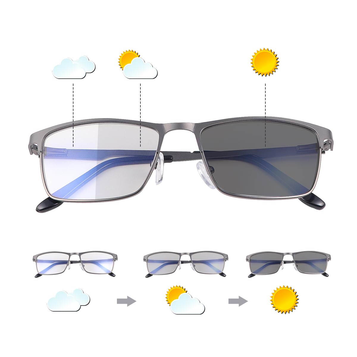 Blue Light Blocking Glasses Photochromic Sunglasses Retro UV400 Protection Spring Hinge Computer Eyewear for Men Women Vintage A