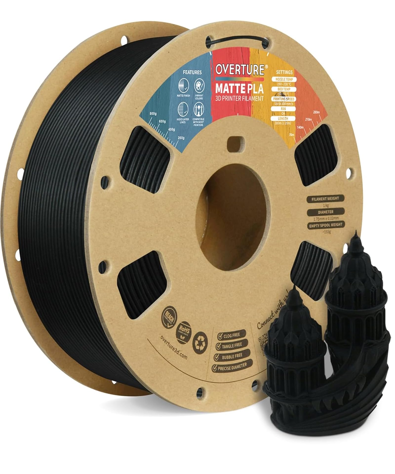 OVERTURE Carbon Fiber Filament 1.75mm, 1kg PLA Spool, Dimensional Accuracy +/- 0.05mm, Carbon Fiber Black, Model OVFBC175