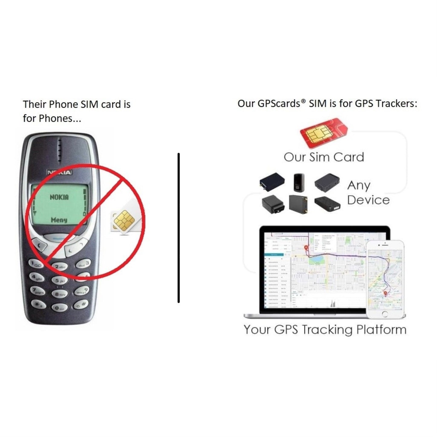 Gps Cards For Automile Gps Tracker/ Tracking History/ Geofences/ Hybrid Maps-like New